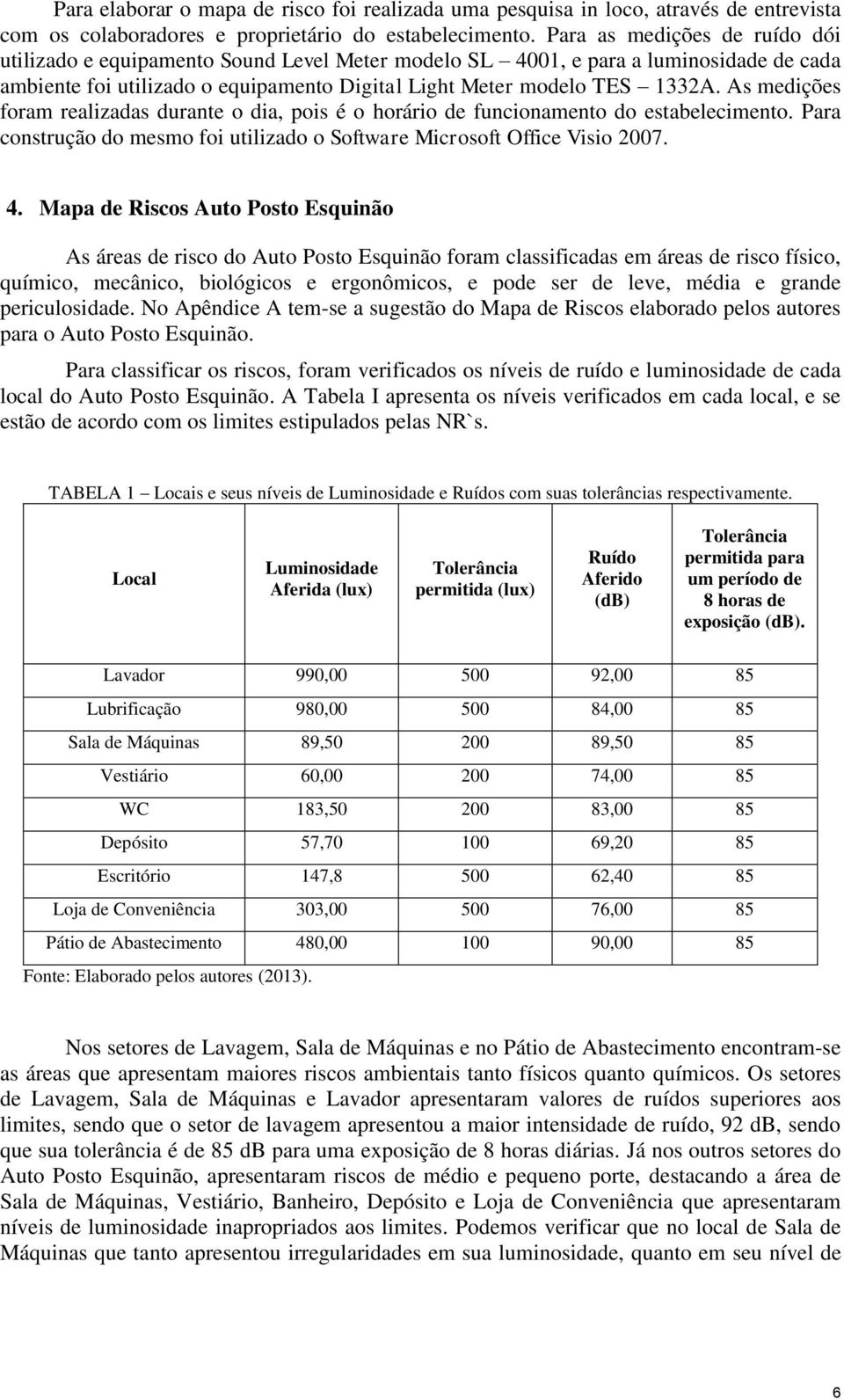 As medições foram realizadas durante o dia, pois é o horário de funcionamento do estabelecimento. Para construção do mesmo foi utilizado o Software Microsoft Office Visio 2007. 4.