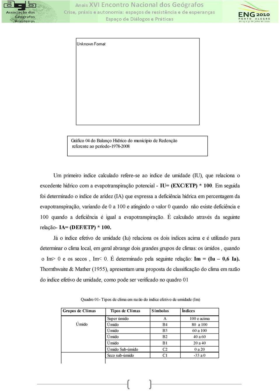 Em seguida foi determinado o índice de aridez (IA) que expressa a deficiência hídrica em percentagem da evapotranspiração, variando de 0 a 100 e atingindo o valor 0 quando não existe deficiência e