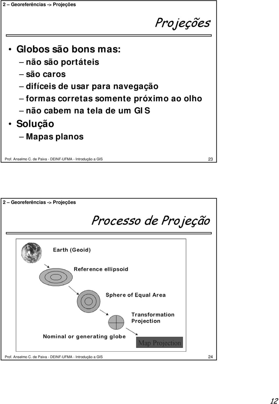GIS Solução Mapas planos Prof. Anselmo C.