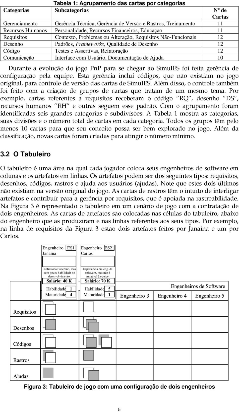 Refatoração 12 Comunicação Interface com Usuário, Documentação de Ajuda 10 Durante a evolução do jogo PnP para se chegar ao SimulES foi feita gerência de configuração pela equipe.