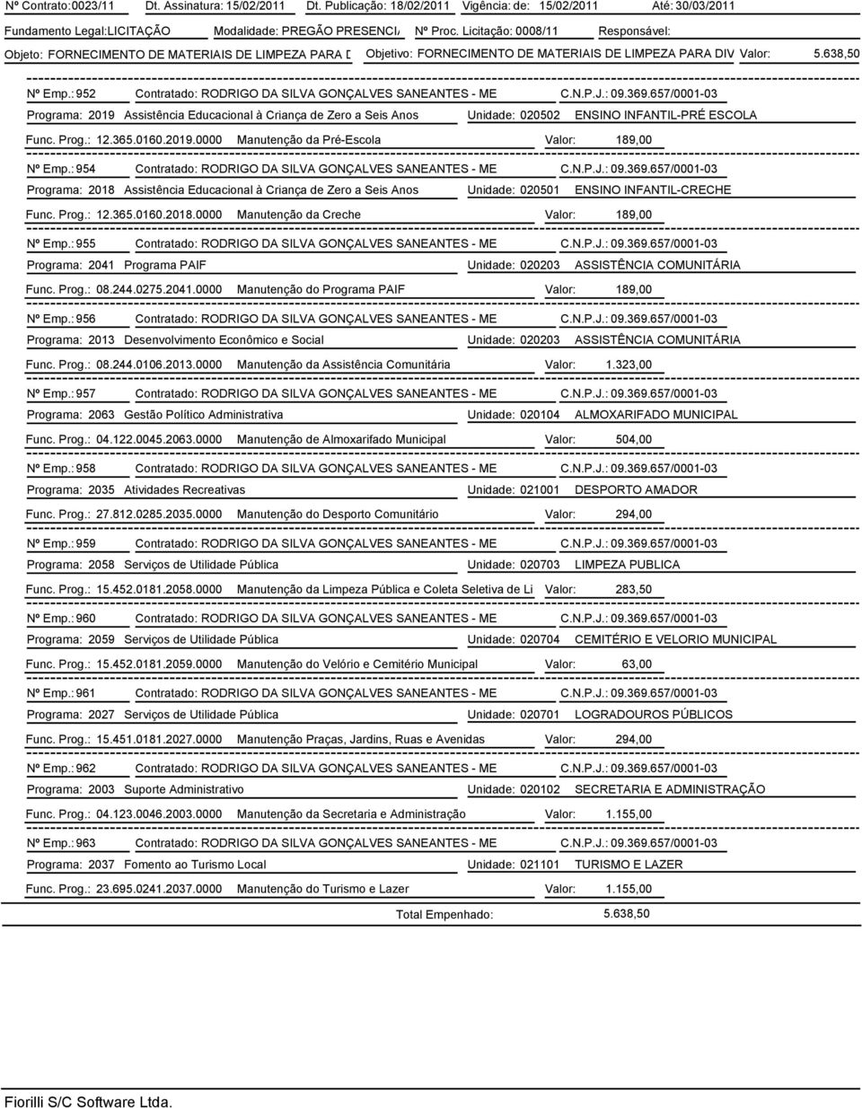 : 952 Contratado: RODRIGO DA SILVA GONÇALVES SANEANTES - ME C.N.P.J.: 09.369.