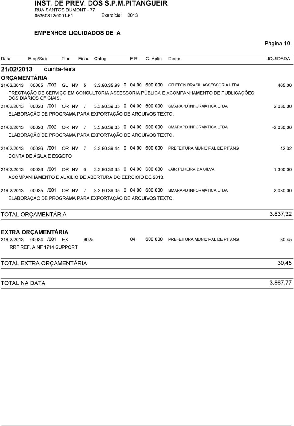 39.05 0 0400 600 000 SMARAPD INFORMÁTICA LTDA 2.030,00 ELABORAÇÃO DE PROGRAMA PARA EXPORTAÇÃO DE ARQUIVOS TEXTO. 21/02/2013 00020 /002 OR NV 7 3.3.90.39.05 0 0400 600 000 SMARAPD INFORMÁTICA LTDA -2.