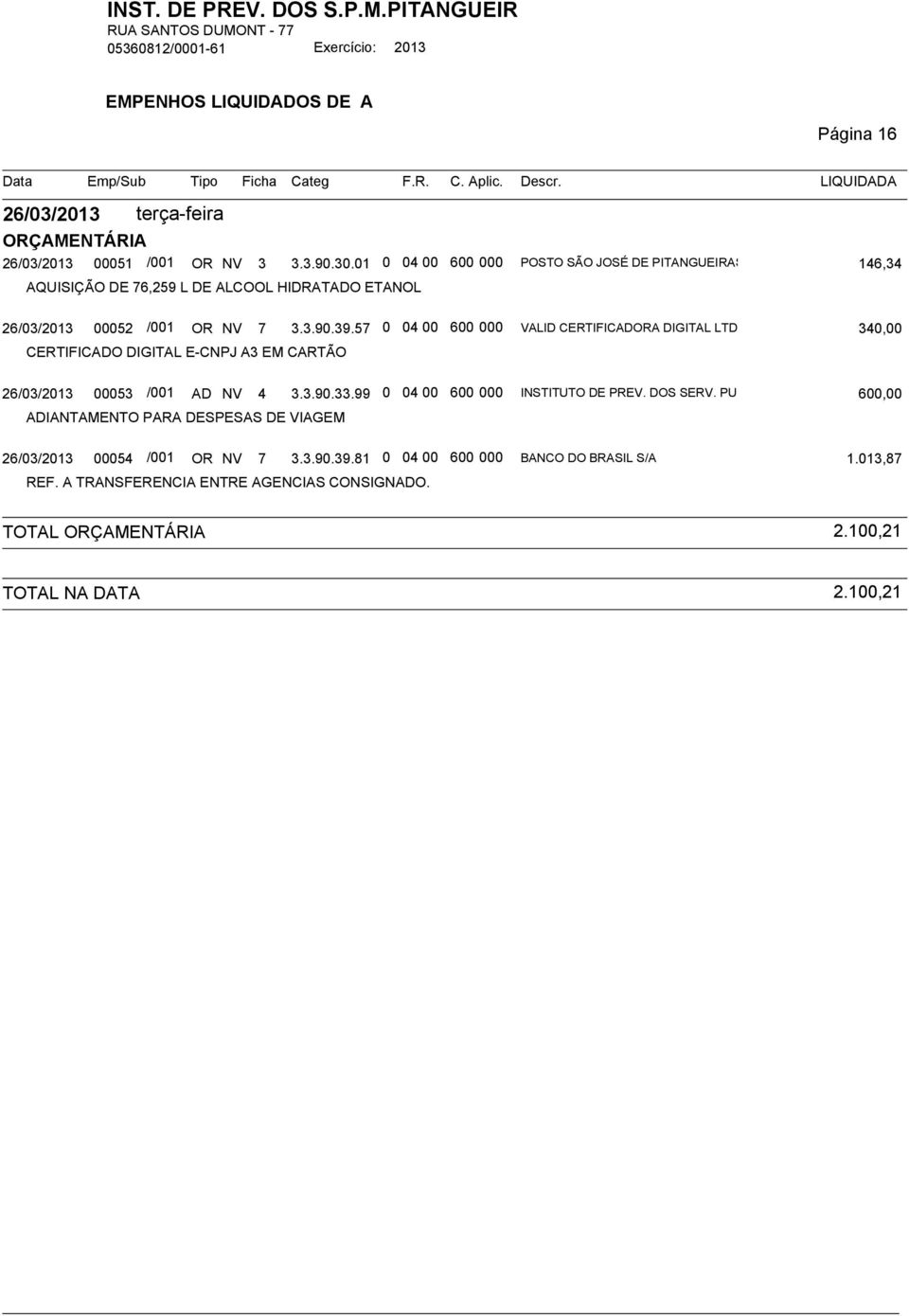 57 0 0400 600 000 VALID CERTIFICADORA DIGITAL LTDA 340,00 CERTIFICADO DIGITAL E-CNPJ A3 EM CARTÃO 26/03/2013 00053 /001 AD NV 4 3.3.90.33.