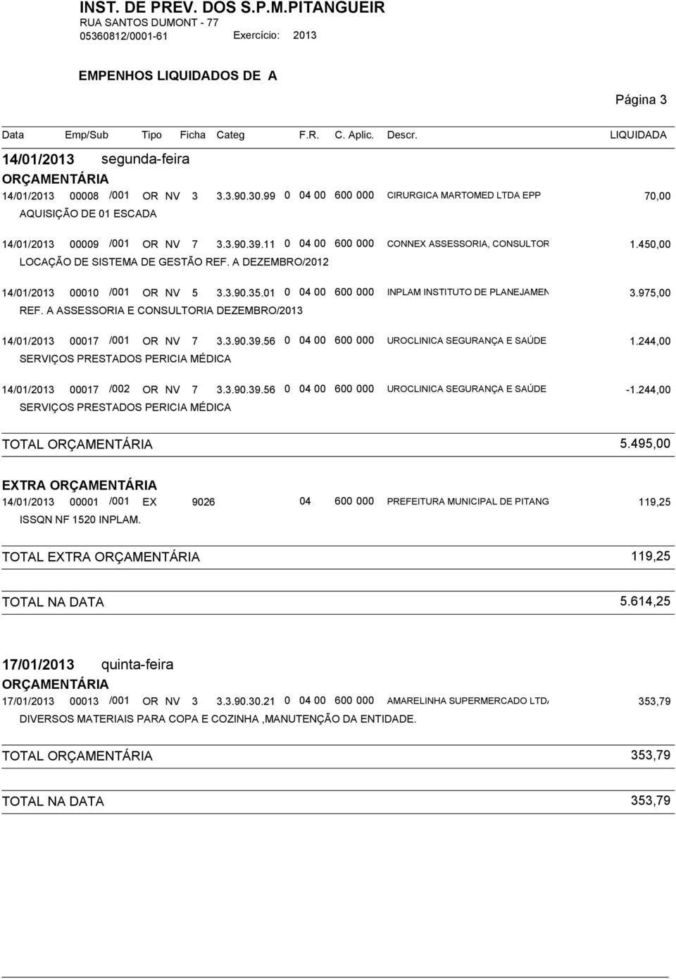 01 0 0400 600 000 INPLAM INSTITUTO DE PLANEJAMENTO LTDA 3.975,00 REF. A ASSESSORIA E CONSULTORIA DEZEMBRO/2013 14/01/2013 00017 /001 OR NV 7 3.3.90.39.