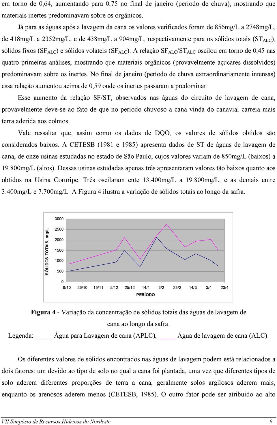 fixos (SF ALC ) e sólidos voláteis (SF ALC ).