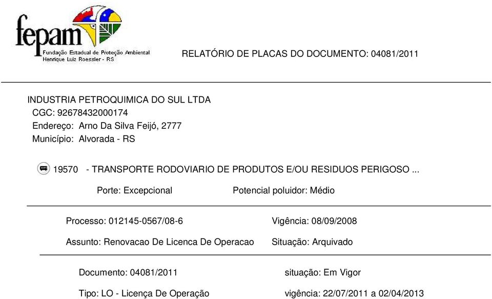 .. Porte: Excepcional Potencial poluidor: Médio Processo: 012145-0567/08-6 Vigência: 08/09/2008 Assunto: Renovacao De