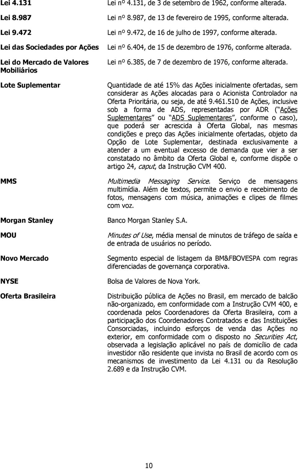 Quantidade de até 15% das Ações inicialmente ofertadas, sem considerar as Ações alocadas para o Acionista Controlador na Oferta Prioritária, ou seja, de até 9.461.