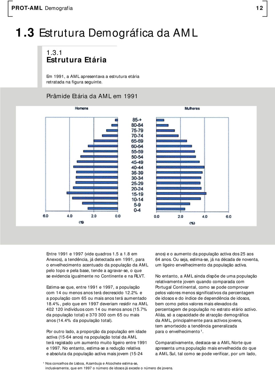 8 em Anexos), a tendência, já detectada em 1991, para o envelhecimento acentuado da população da AML pelo topo e pela base, tende a agravar-se, o que se evidencia igualmente no Continente e na RLVT.