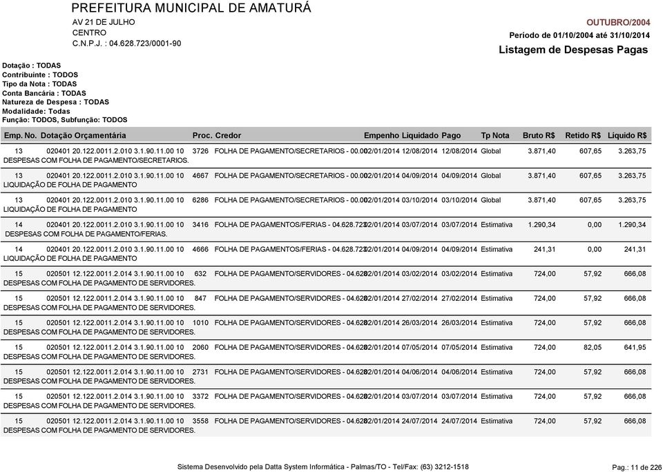 002/01/2014 03/10/2014 03/10/2014 Global 3.871,40 LIQUIDAÇÃO DE FOLHA DE PAGAMENTO 14 020401 20.122.0011.2.010 3.1.90.11.00 10 3416 FOLHA DE PAGAMENTOS/FERIAS - 04.628.