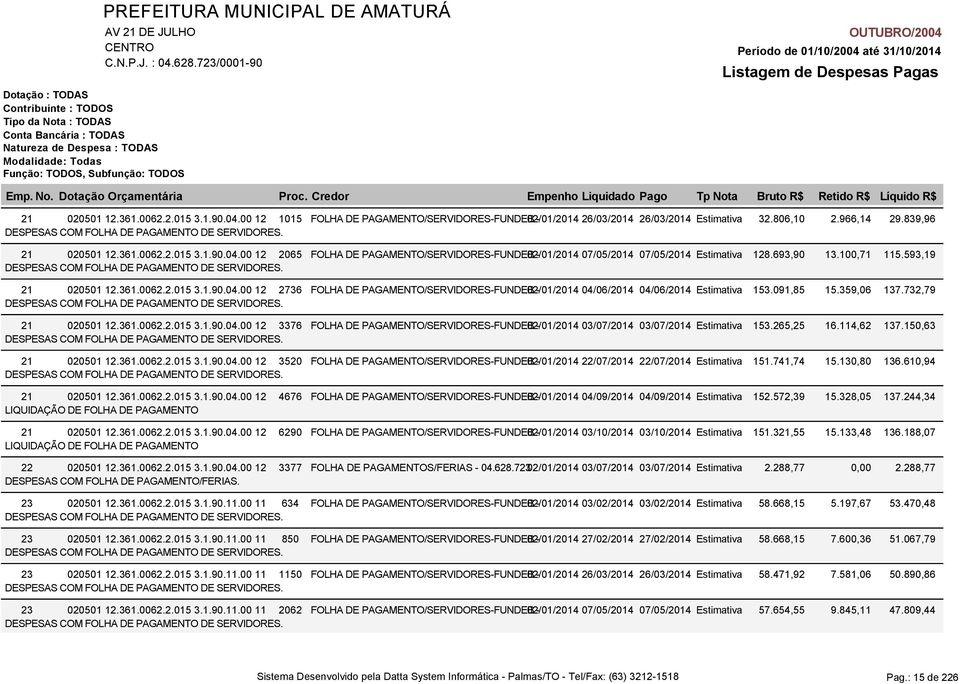 265,25 21 020501 12.361.0062.2.015 3.1.90.04.00 12 3520 FOLHA DE PAGAMENTO/SERVIDORES-FUNDEB 02/01/2014-22/07/2014 22/07/2014 Estimativa 151.741,74 21 020501 12.361.0062.2.015 3.1.90.04.00 12 4676 FOLHA DE PAGAMENTO/SERVIDORES-FUNDEB 02/01/2014-04/09/2014 04/09/2014 Estimativa 152.