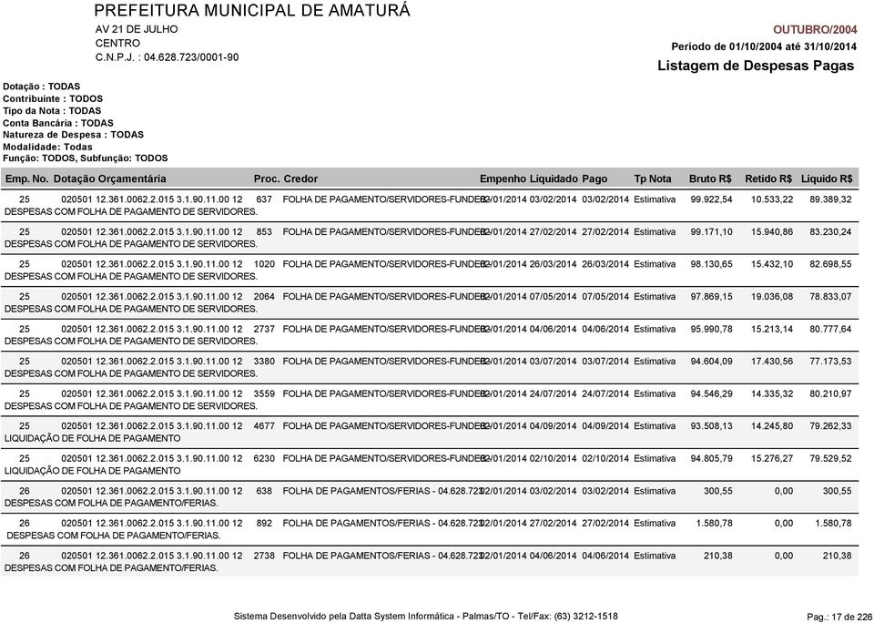 869,15 25 020501 12.361.0062.2.015 3.1.90.11.00 12 2737 FOLHA DE PAGAMENTO/SERVIDORES-FUNDEB 02/01/2014-04/06/2014 04/06/2014 Estimativa 95.990,78 25 020501 12.361.0062.2.015 3.1.90.11.00 12 3380 FOLHA DE PAGAMENTO/SERVIDORES-FUNDEB 02/01/2014-03/07/2014 03/07/2014 Estimativa 94.