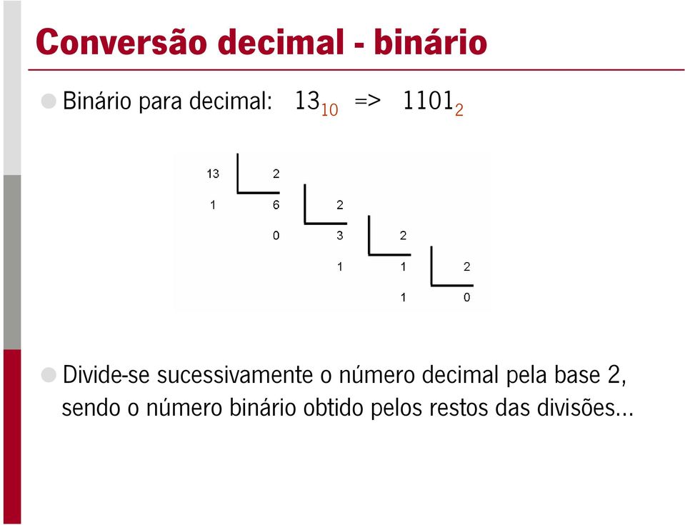 sucessivamente o número decimal pela base