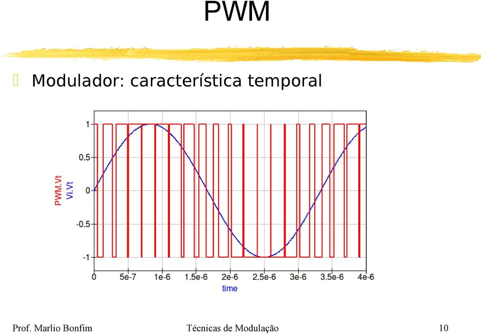 temporal Prof.