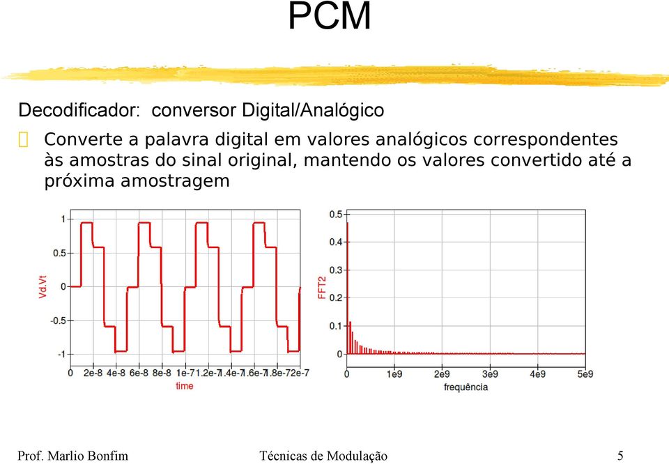 amostras do sinal original, mantendo os valores convertido