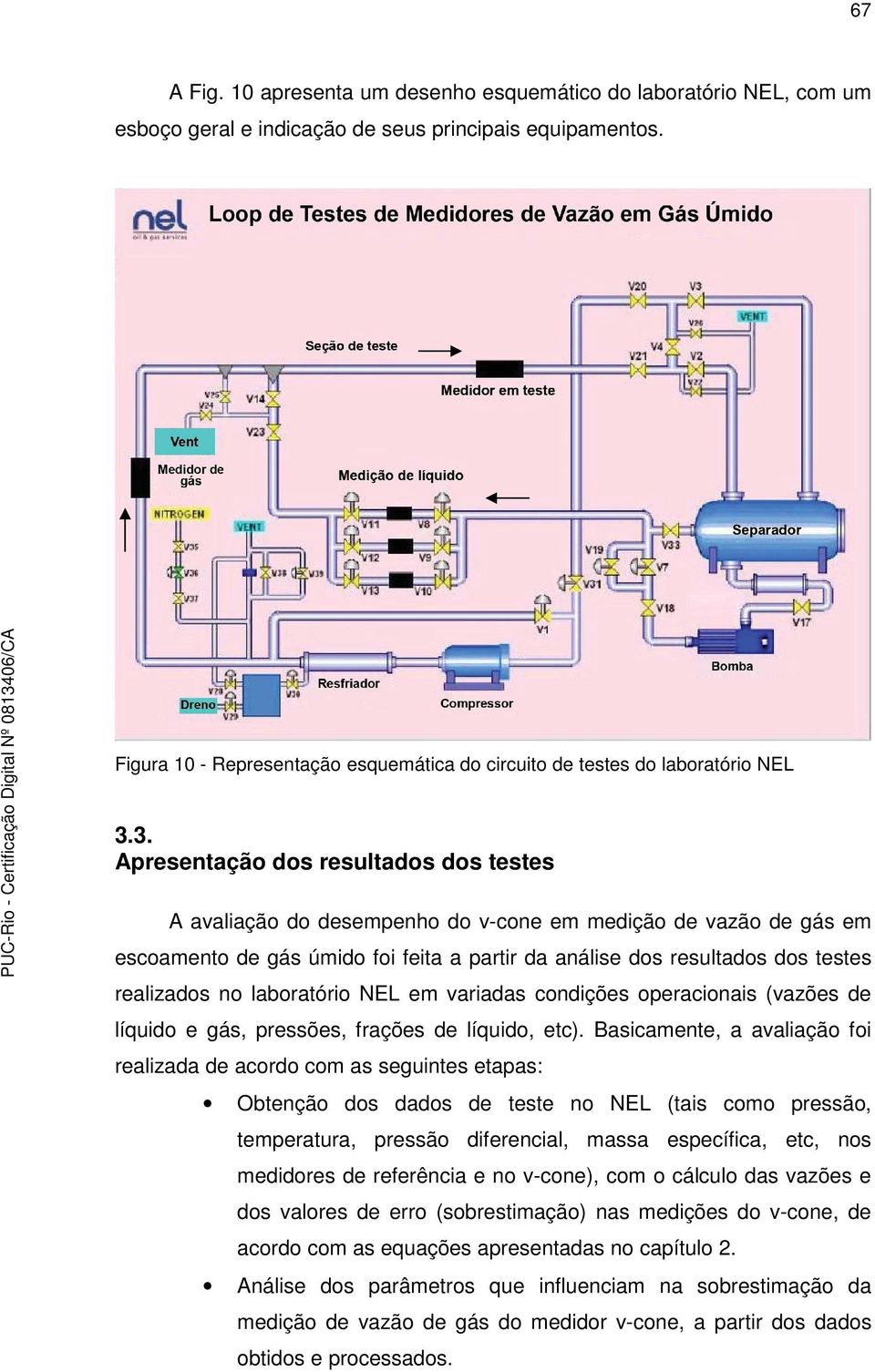 3. Apresentação dos resultados dos testes A avaliação do desempenho do v-cone em medição de vazão de ás em escoamento de ás úmido foi feita a partir da análise dos resultados dos testes realizados no