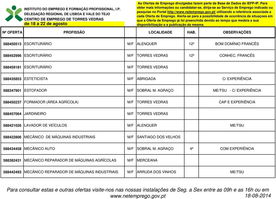 AGRAÇO ME/TSU - C/ EXPERIÊNCIA 588450237 FORMADOR (ÁREA AGRÍCOLA) M/F TORRES VEDRAS CAP E EXPERIÊNCIA 588457064 JARDINEIRO M/F TORRES VEDRAS 588421026 LAVADOR DE VEÍCULOS M/F