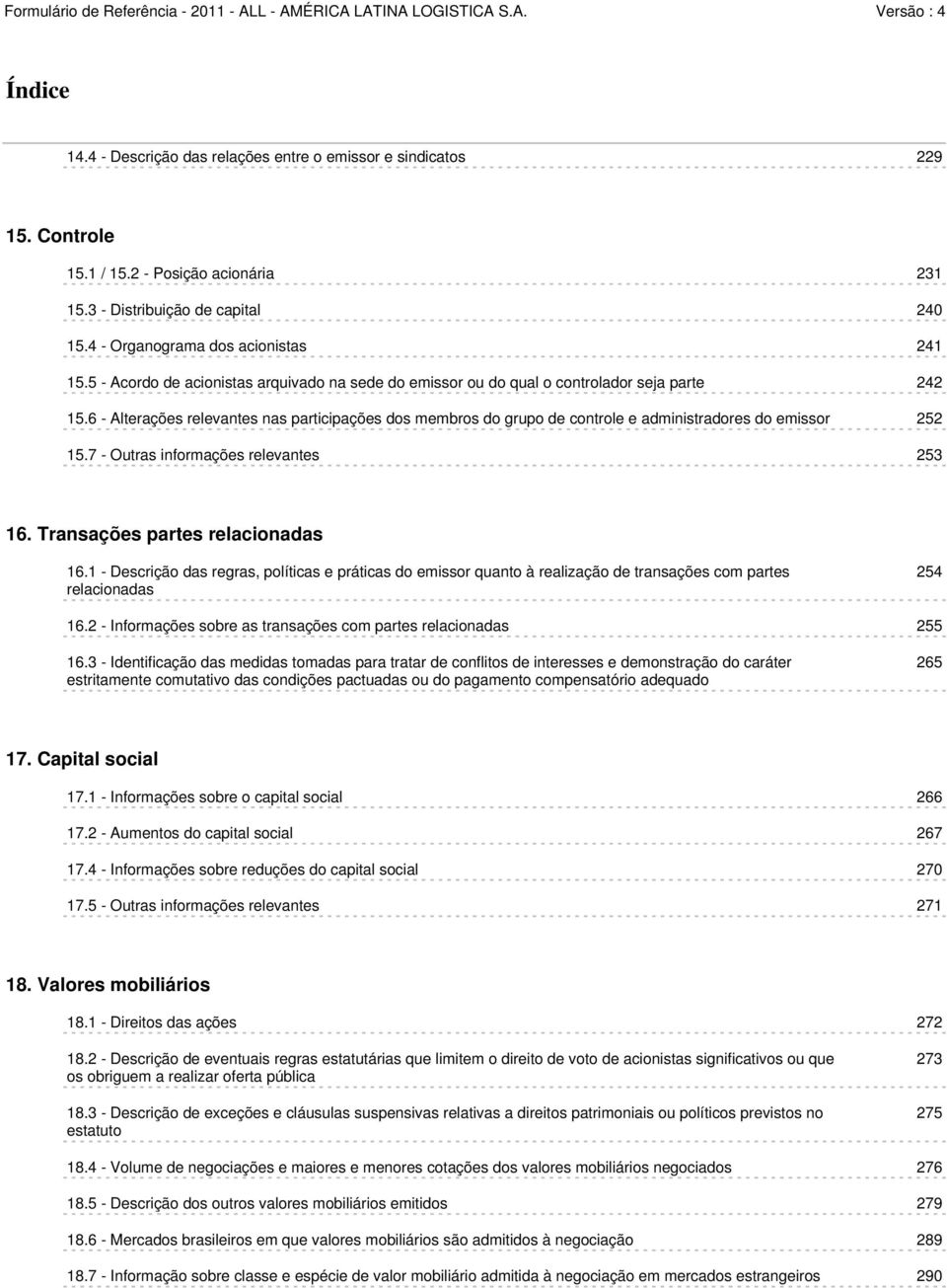 6 - Alterações relevantes nas participações dos membros do grupo de controle e administradores do emissor 252 15.7 - Outras informações relevantes 253 16. Transações partes relacionadas 16.