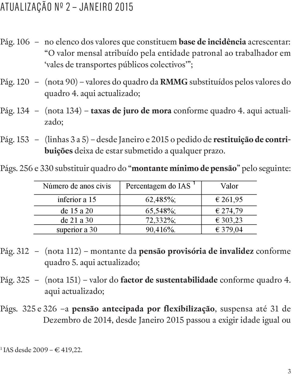 do quadro da RMMG substituídos pelos valores do quadro 4. aqui actualizado; (nota 134) taxas de juro de mora conforme quadro 4. aqui actualizado; Pág.