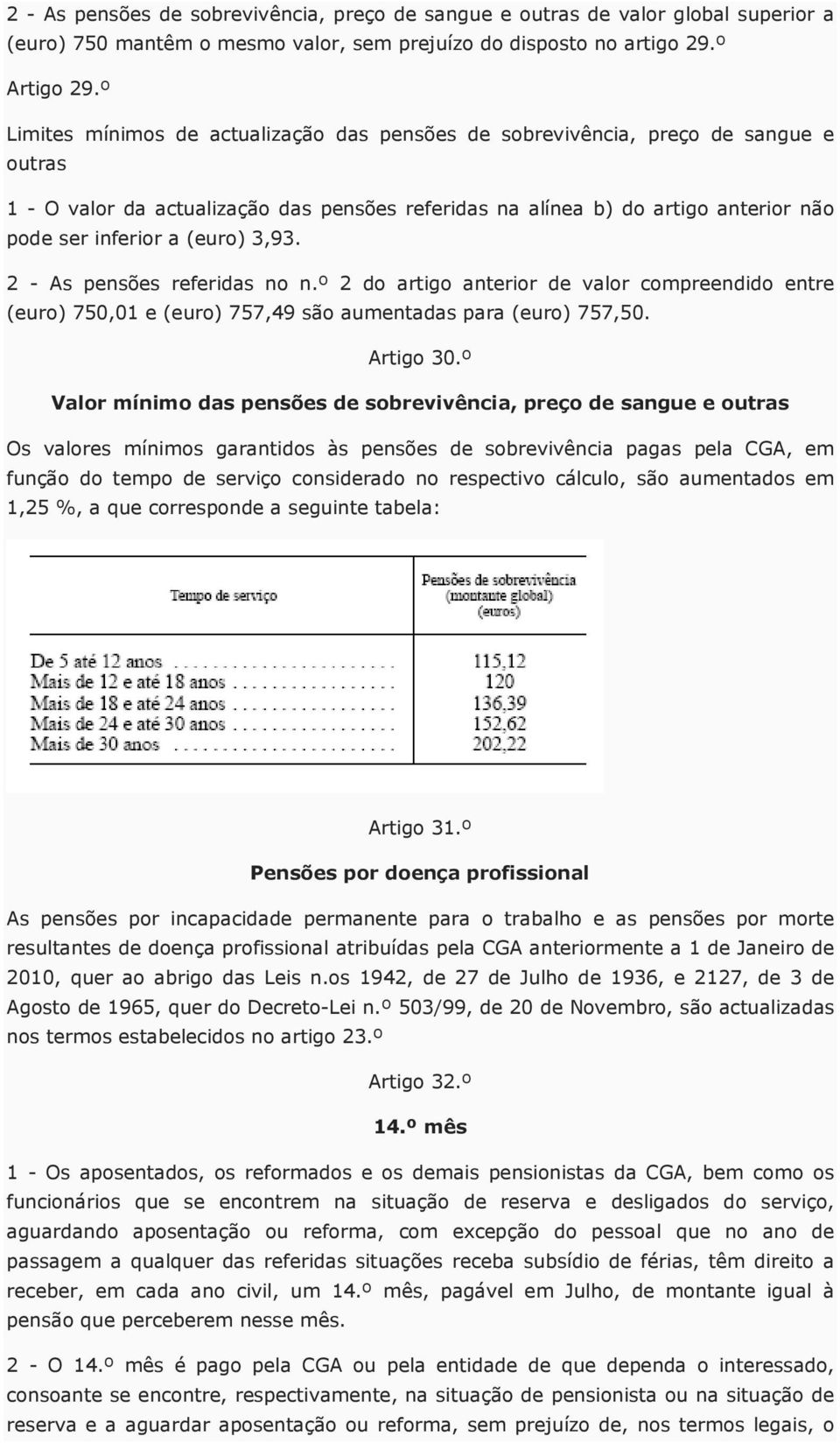 (euro) 3,93. 2 - As pensões referidas no n.º 2 do artigo anterior de valor compreendido entre (euro) 750,01 e (euro) 757,49 são aumentadas para (euro) 757,50. Artigo 30.