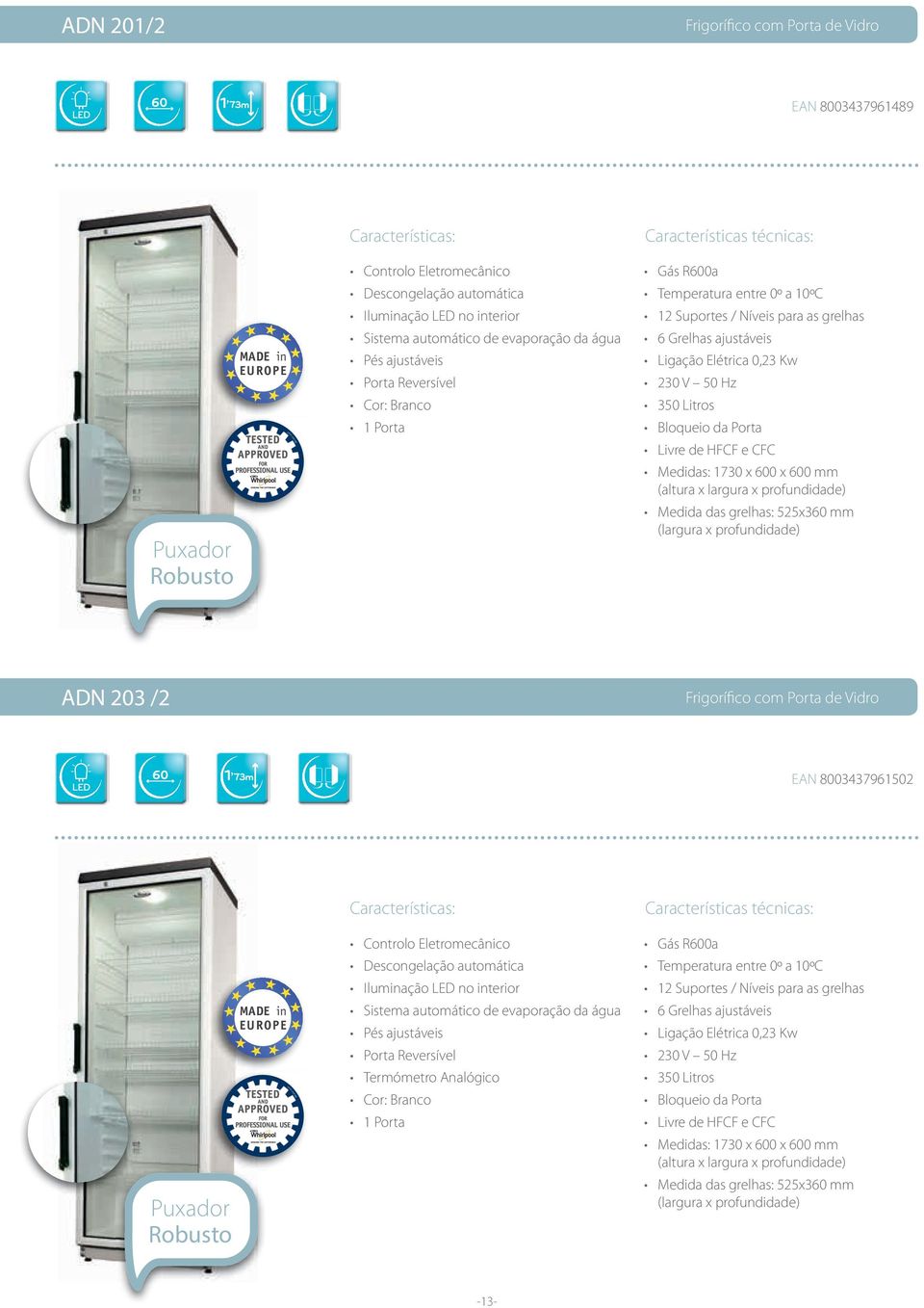 50 Hz 350 Litros Bloqueio da Porta Livre de HFCF e CFC Medidas: 1730 x 600 x 600 mm Medida das grelhas: 525x360 mm (largura x profundidade) ADN 203 /2 Frigorífico com Porta de Vidro 1 73m EAN