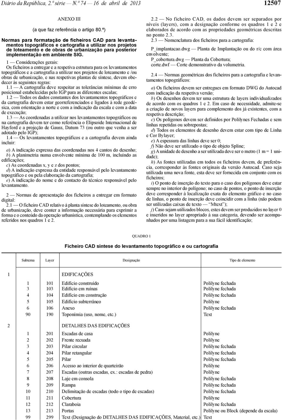 1 Considerações gerais: Os ficheiros a entregar e a respetiva estrutura para os levantamentos topográficos e a cartografia a utilizar nos projetos de loteamento e /ou obras de urbanização, e nas