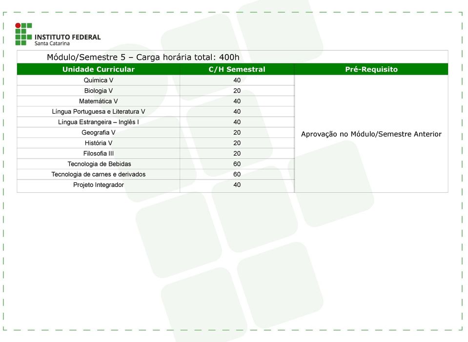 Estrangeira Inglês I 40 Geografia V 20 Aprovação no Módulo/Semestre Anterior História V 20