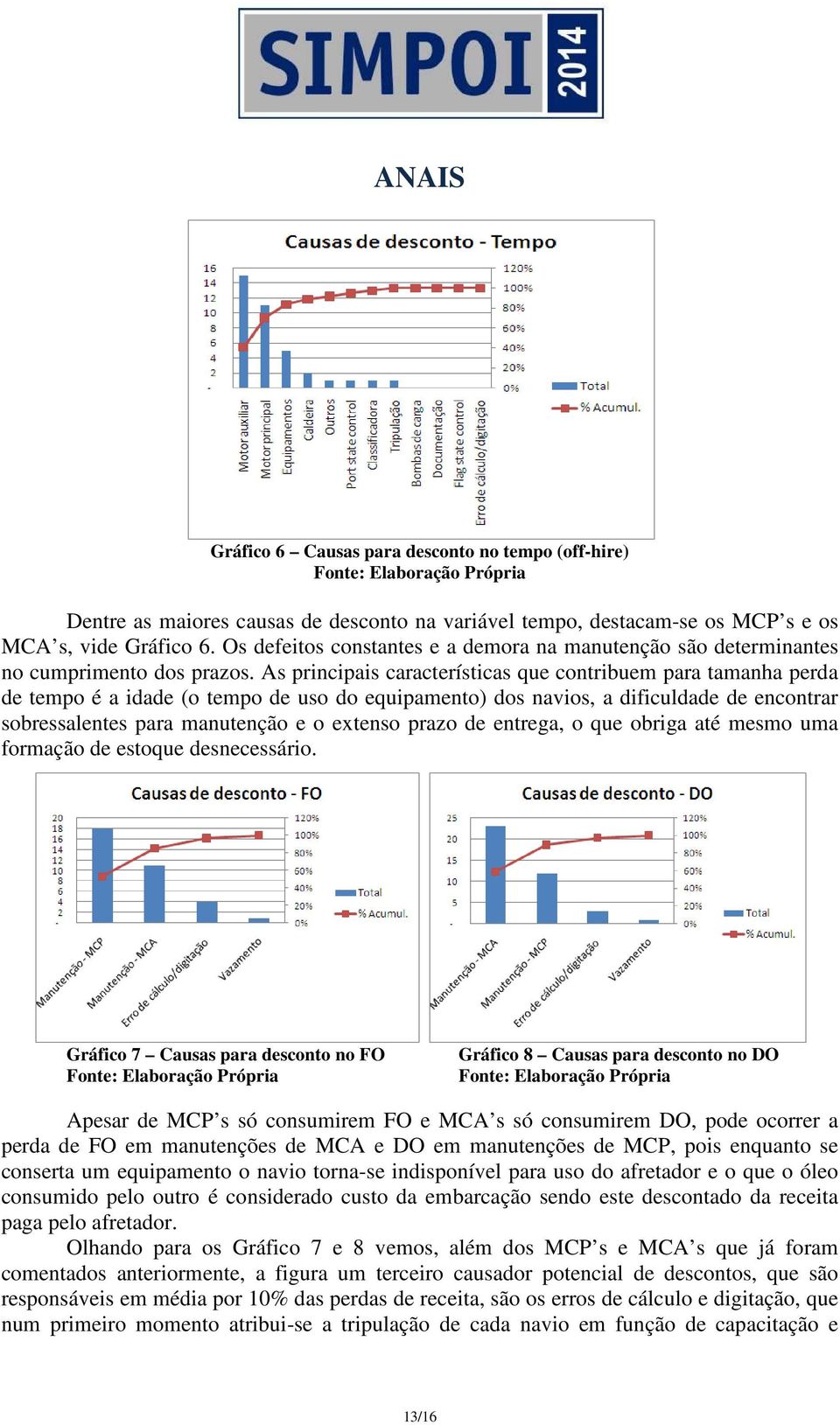 As principais características que contribuem para tamanha perda de tempo é a idade (o tempo de uso do equipamento) dos navios, a dificuldade de encontrar sobressalentes para manutenção e o extenso