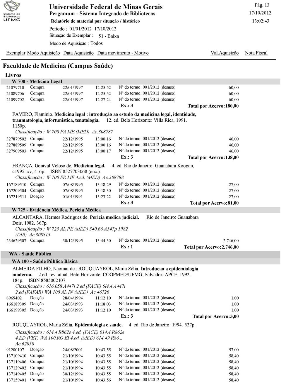 12:27:24 Nº do termo: 001/2012 (desuso) 60,00 Total por Acervo:180,00 FAVERO, Flaminio. Medicina legal : introdução ao estudo da medicina legal, identidade, traumatologia, infortunistica, tenatologia.