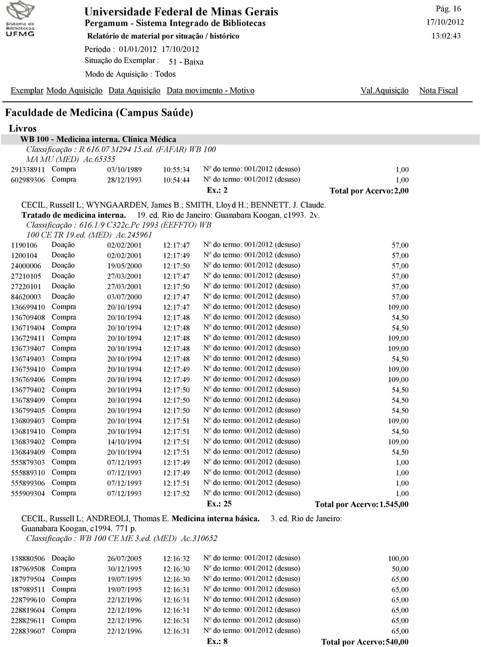 WYNGAARDEN, James B.; SMITH, Lloyd H.; BENNETT, J. Claude. Tratado de medicina interna. 19. ed. Rio de Janeiro: Guanabara Koogan, c1993. 2v. Classificação : 616.1/9 C322c.