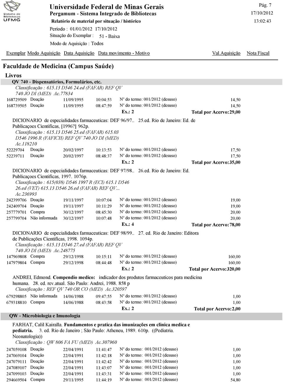 especialidades farmaceuticas: DEF 96/97.. 25.ed. Rio de Janeiro: Ed. de Publicaçoes Cientificas, [1996?] 962p. Classificação : 615.13 D546 25.ed (FAFAR) 615.