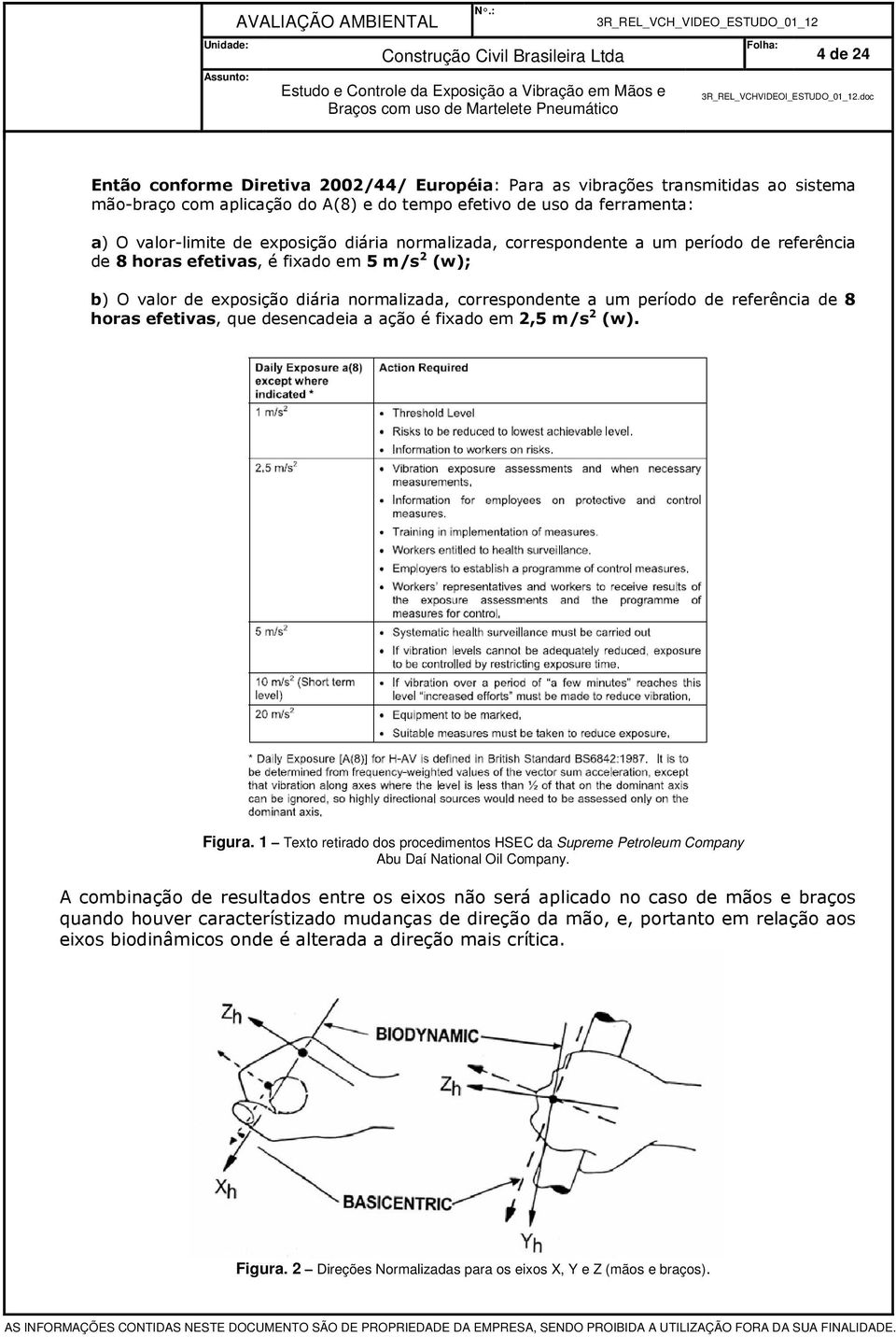 horas efetivas, que desencadeia a ação é fixado em 2,5 m/s 2 (w). Figura. 1 Texto retirado dos procedimentos HSEC da Supreme Petroleum Company Abu Daí National Oil Company.