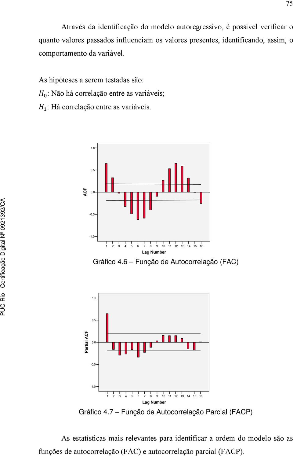 0 1 2 3 4 5 6 7 8 9 10 11 12 13 14 15 16 Lag Number Gráfico 4.6 Função de Autocorrelação (FAC) 1.0 0.5 Partial ACF 0.0-0.5-1.