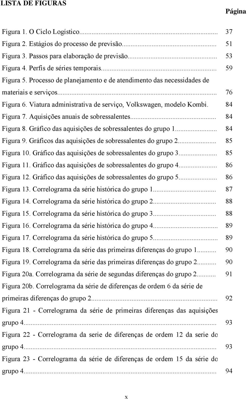 Aquisições anuais de sobressalenes... 84 Figura 8. Gráfico das aquisições de sobressalenes do grupo... 84 Figura 9. Gráficos das aquisições de sobressalenes do grupo 2... 85 Figura 0.