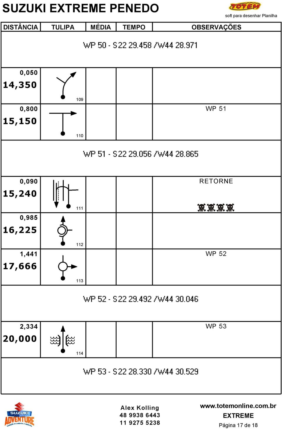 111 0,985 16,225 112 WP 52 1,441