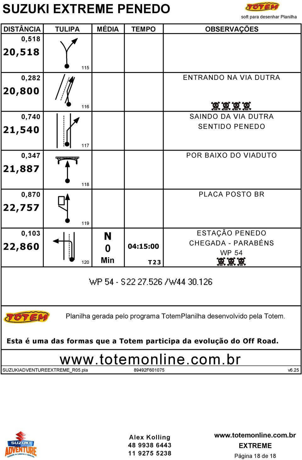 PENEO CHEGAA - PARABÉNS WP 54 T23 Planilha gerada pelo programa TotemPlanilha desenvolvido pela Totem.