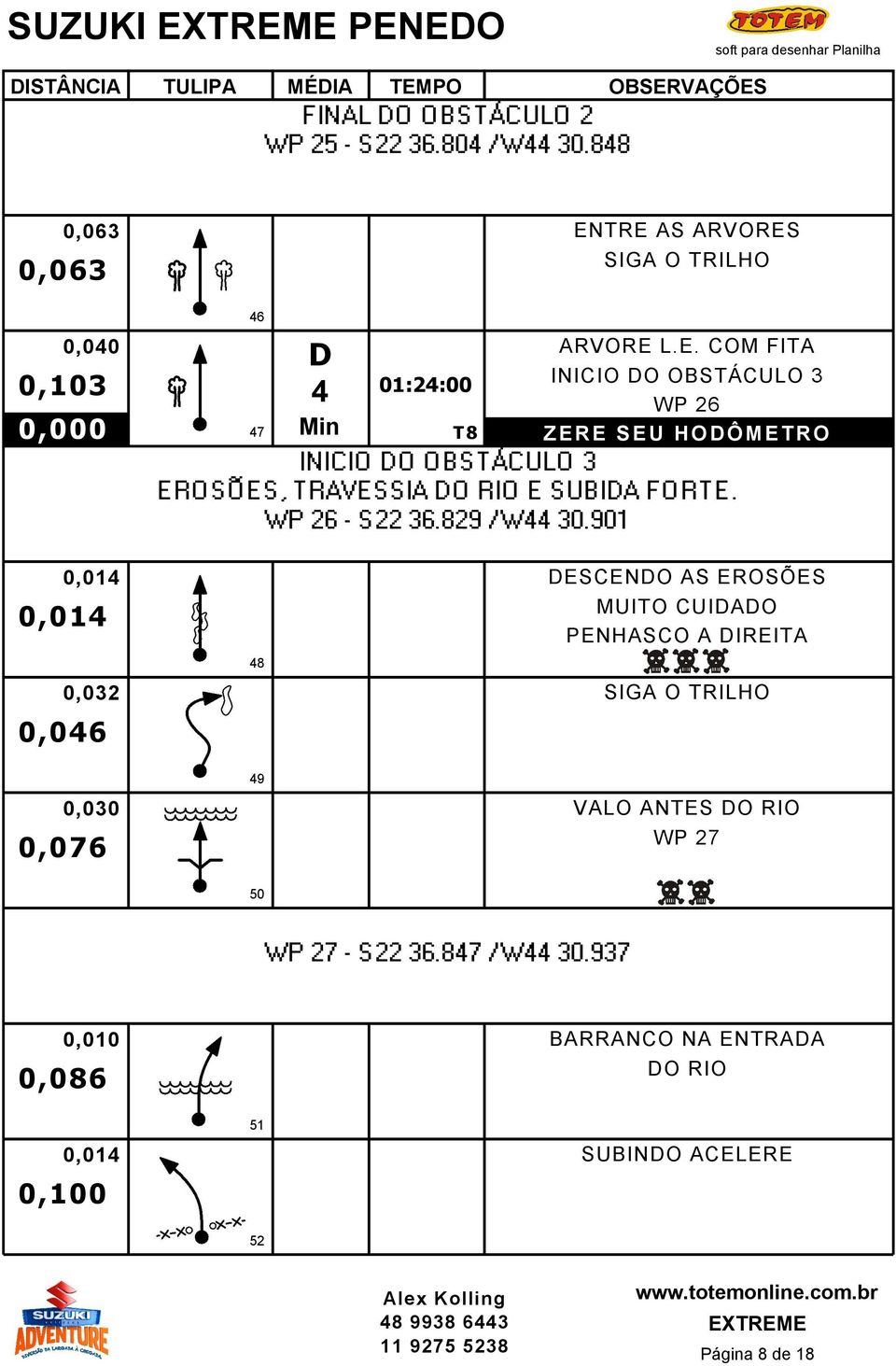 L.E. COM FITA INICIO O OBSTÁCULO 3 WP 26 ZERE SEU HOÔMETRO ESCENO AS EROSÕES MUITO CUIAO