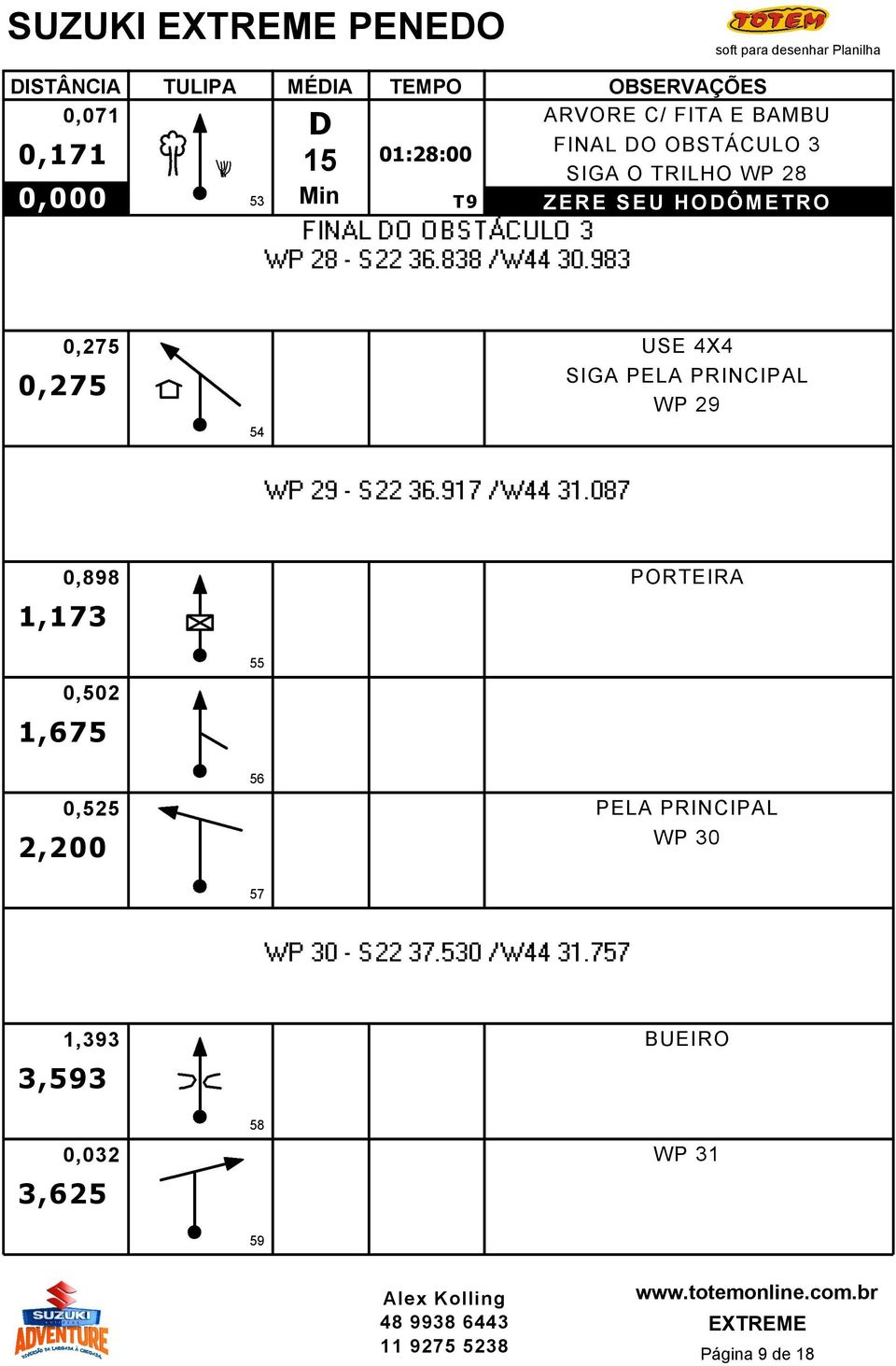 PRINCIPAL WP 29 0,275 0,275 54 PORTEIRA 0,898 1,173 55 0,502 1,675 56 PELA