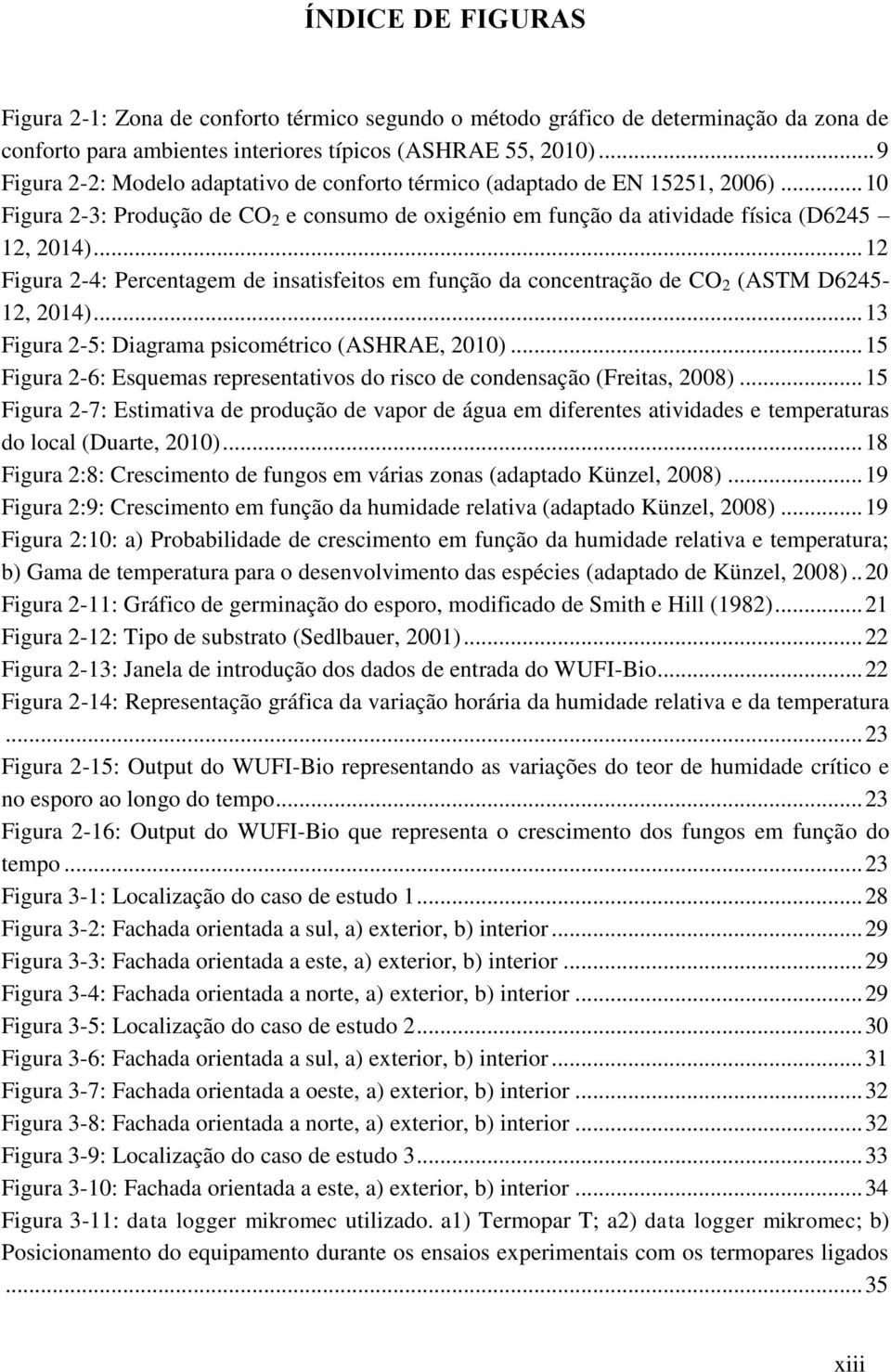 .. 12 Figura 2-4: Percentagem de insatisfeitos em função da concentração de CO 2 (ASTM D6245-12, 2014)... 13 Figura 2-5: Diagrama psicométrico (ASHRAE, 2010).