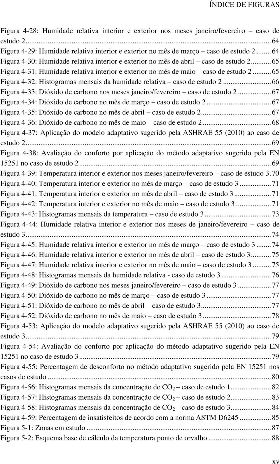 .. 65 Figura 4-31: Humidade relativa interior e exterior no mês de maio caso de estudo 2... 65 Figura 4-32: Histogramas mensais da humidade relativa caso de estudo 2.