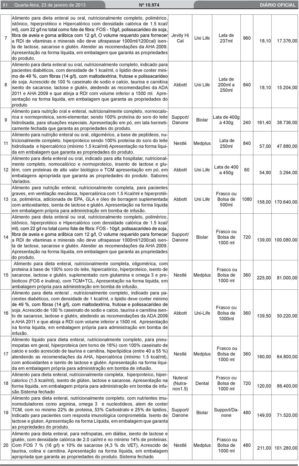 kcal/ml, o lipidio deve conter minide soja.