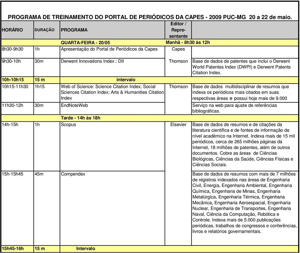 Thomson Base de dados de patentes que inclui o Derwent World Patentes Index (DWPI) e Derwent Patents Citation Index.