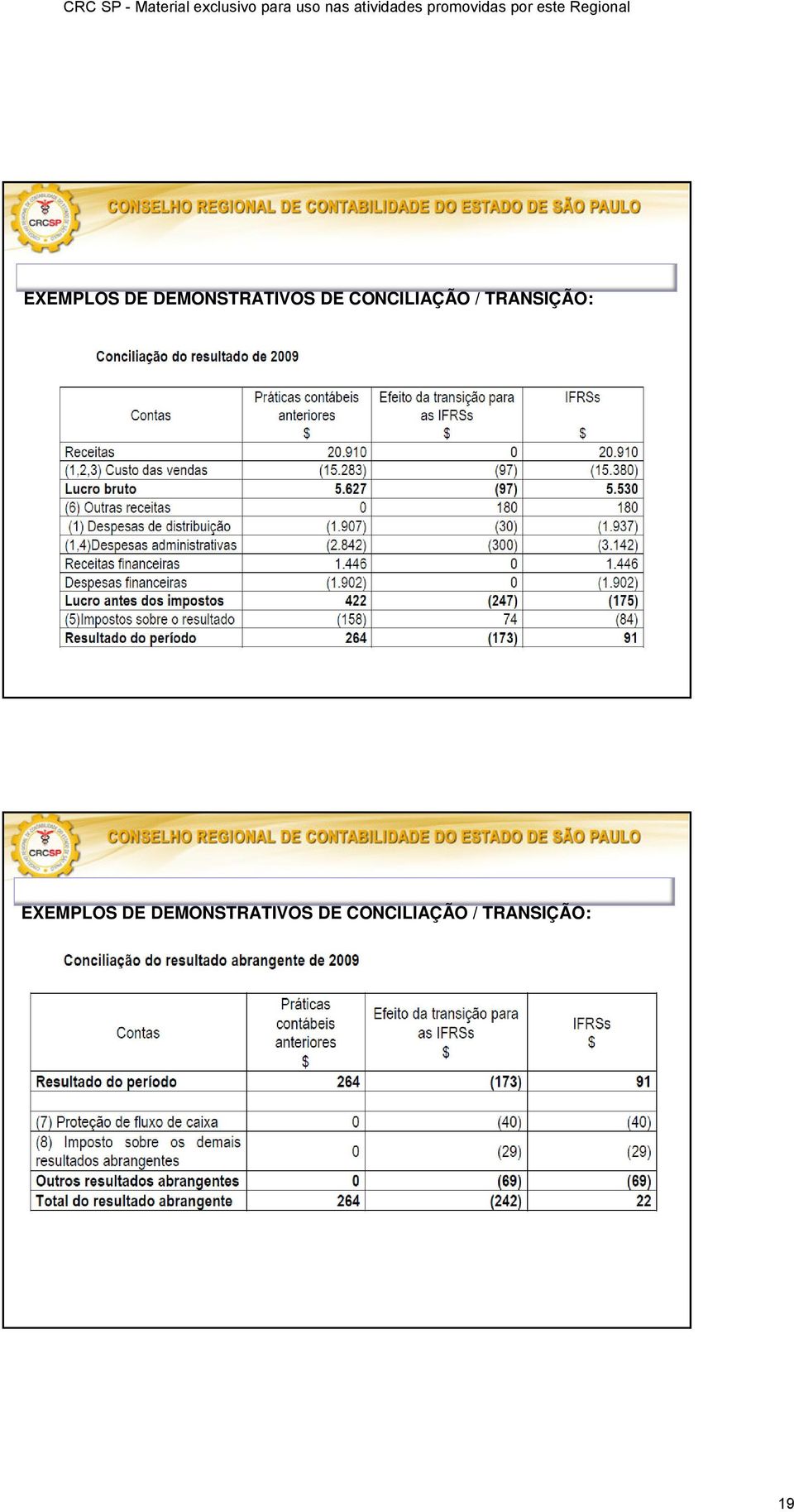 CONCILIAÇÃO / TRANSIÇÃO: