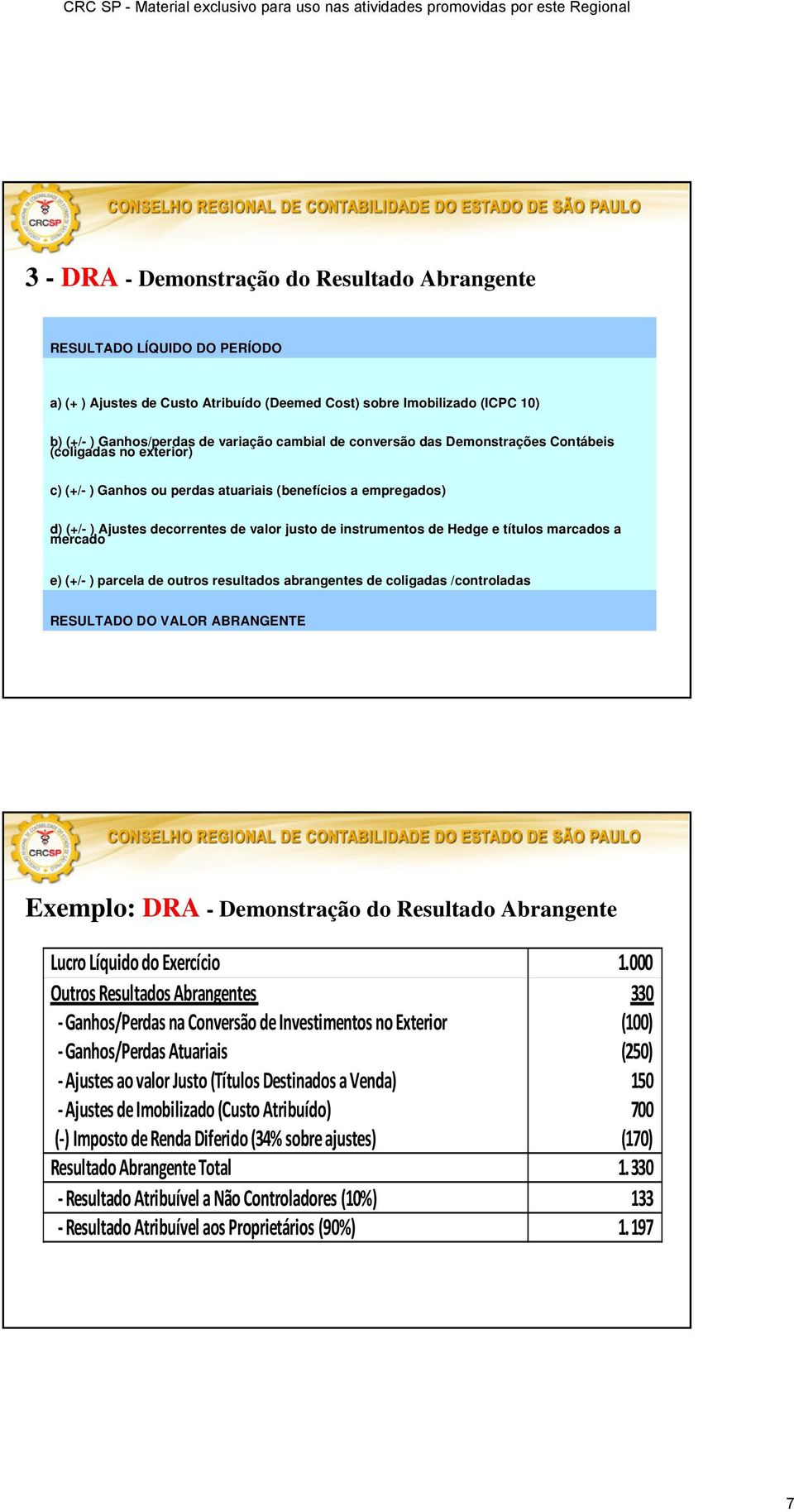 títulos marcados a mercado e) (+/- ) parcela de outros resultados abrangentes de coligadas /controladas RESULTADO DO VALOR ABRANGENTE Exemplo: DRA - Demonstração do Resultado Abrangente Lucro Líquido