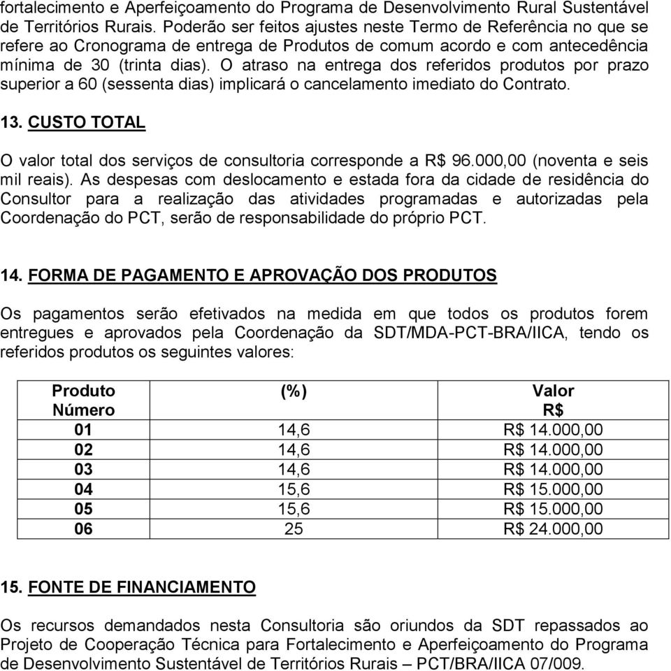 O atraso na entrega dos referidos produtos por prazo superior a 60 (sessenta dias) implicará o cancelamento imediato do Contrato. 13.