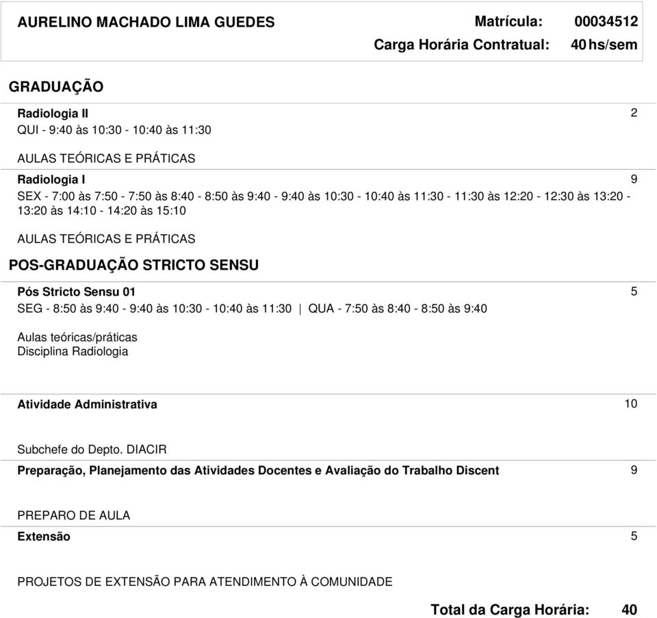 SEG - 8:50 às 9: - 9: às 10:30-10: às 11:30 QUA - 7:50 às 8: - 8:50 às 9: Aulas teóricas/práticas Disciplina Radiologia Atividade Administrativa 10 Subchefe do Depto.