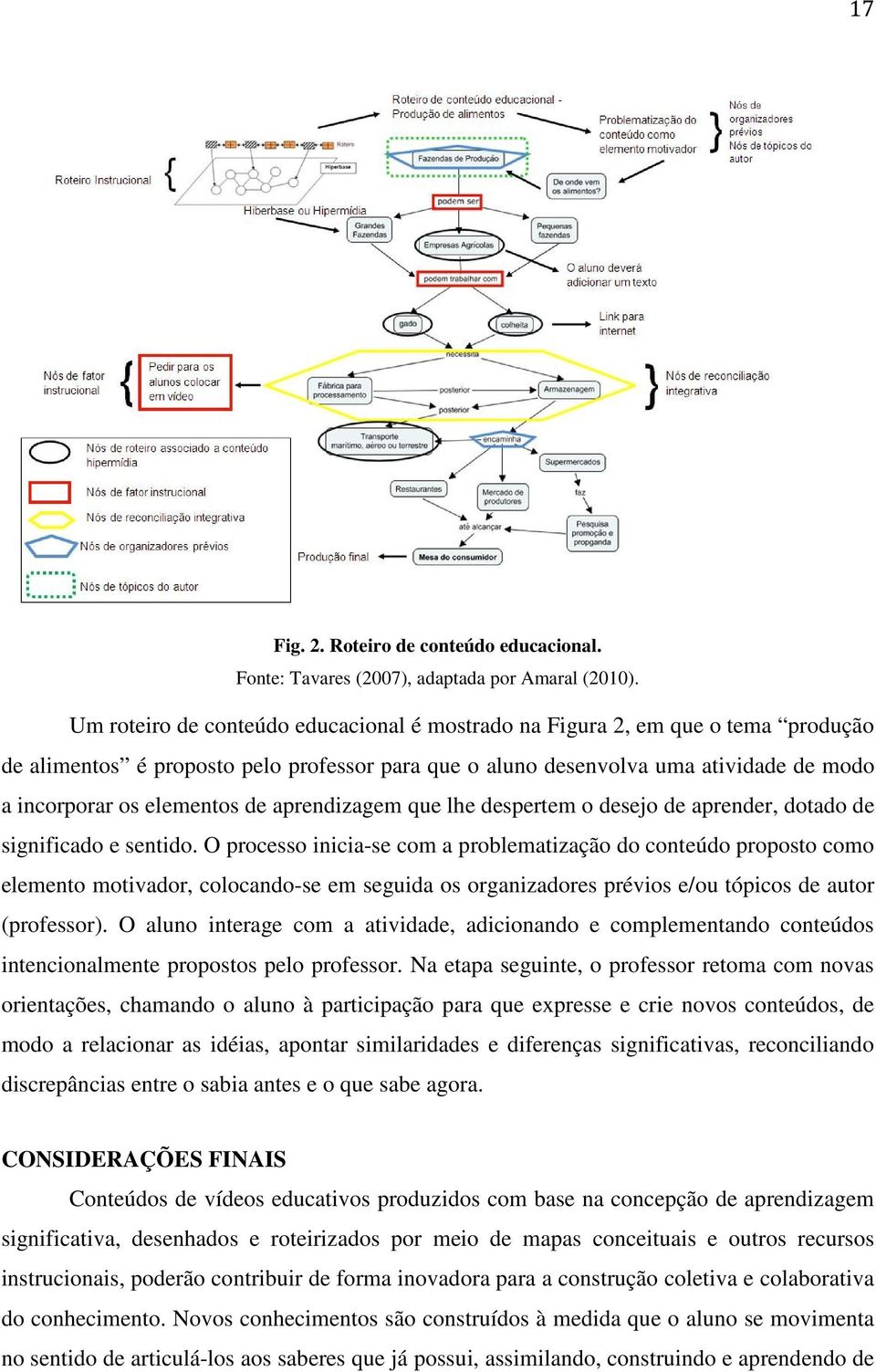 aprendizagem que lhe despertem o desejo de aprender, dotado de significado e sentido.