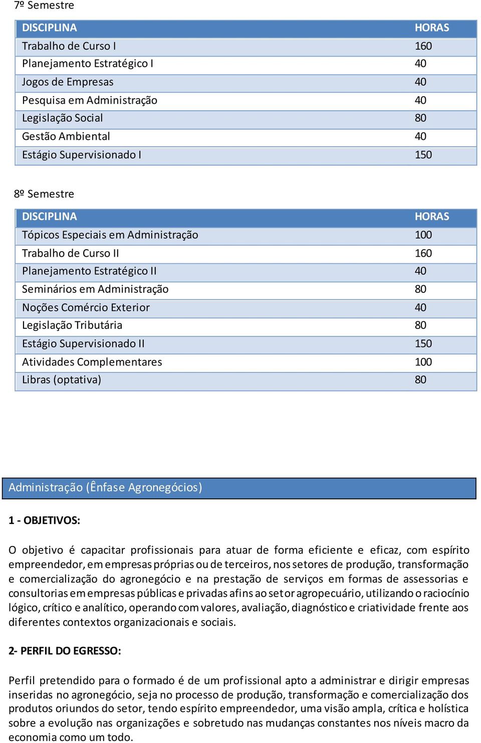 Supervisionado II 150 Atividades Complementares 100 Libras (optativa) 80 Administração (Ênfase Agronegócios) 1 - OBJETIVOS: O objetivo é capacitar profissionais para atuar de forma eficiente e