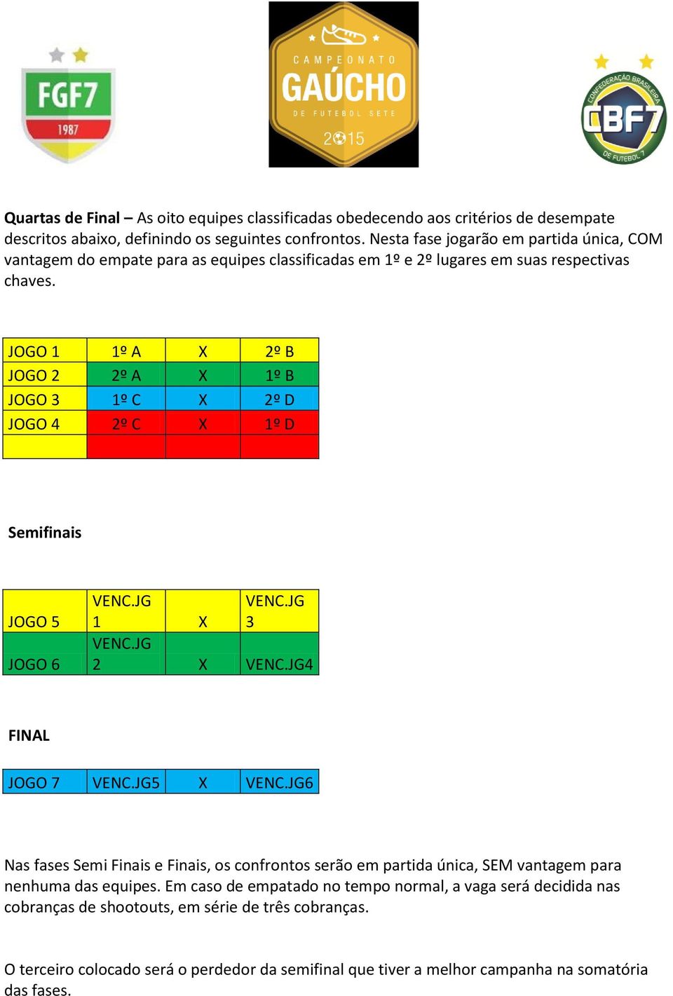 JOGO 1 1º A X 2º B JOGO 2 2º A X 1º B JOGO 3 1º C X 2º D JOGO 4 2º C X 1º D Semifinais JOGO 5 JOGO 6 VENC.JG 1 X VENC.JG 3 VENC.JG 2 X VENC.JG4 FINAL JOGO 7 VENC.JG5 X VENC.