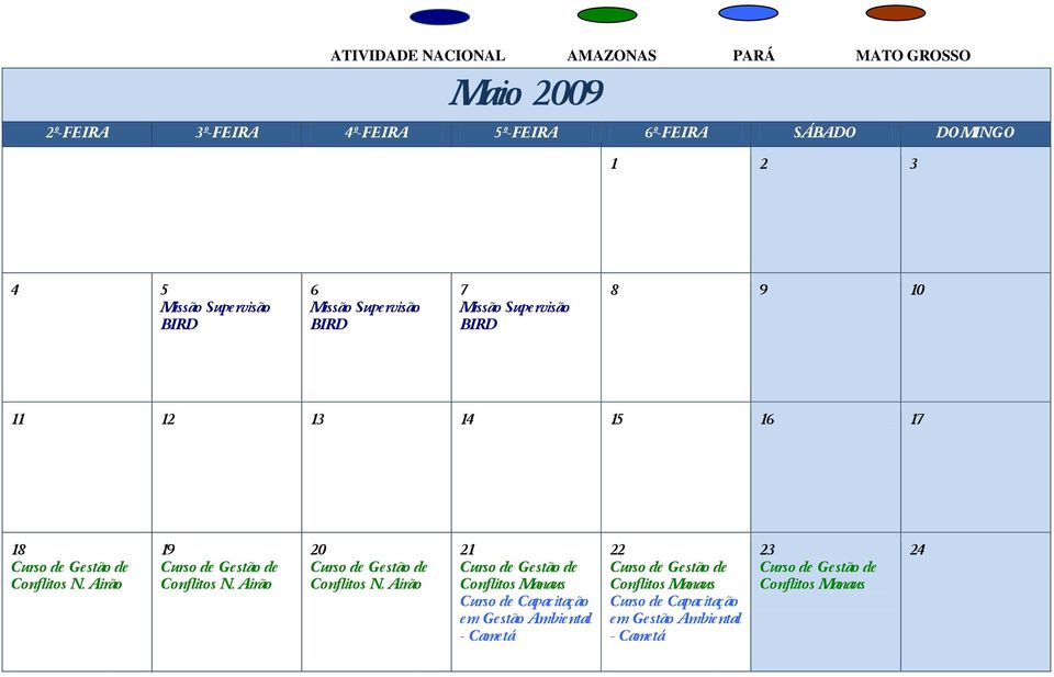 Airão 19 Gestão de Conflitos N. Airão 20 Gestão de Conflitos N.