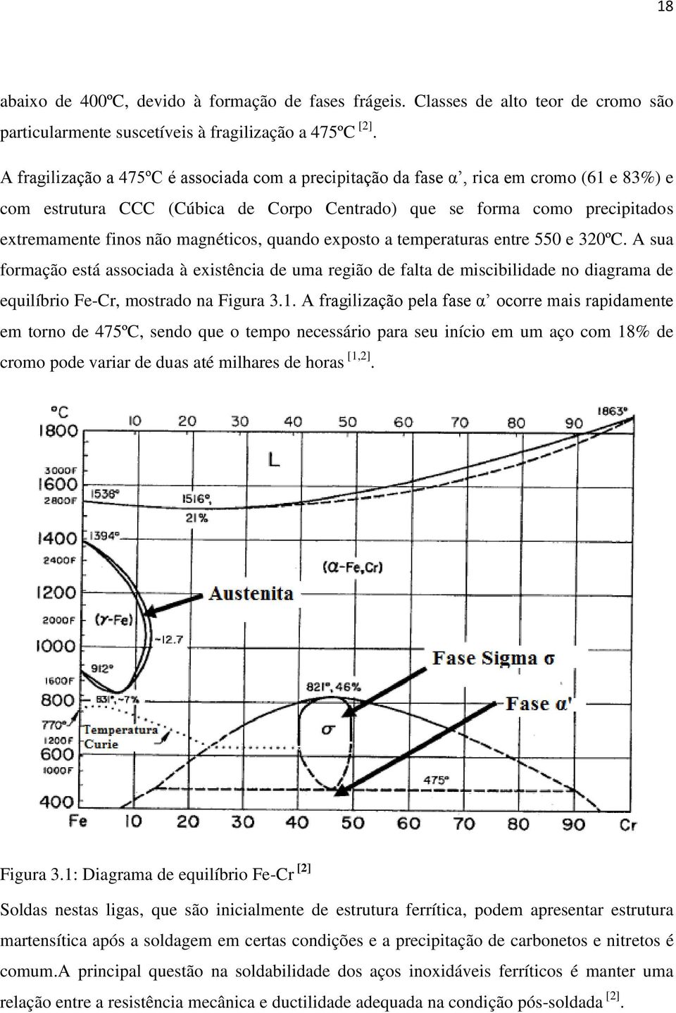 magnéticos, quando exposto a temperaturas entre 550 e 320ºC. A sua formação está associada à existência de uma região de falta de miscibilidade no diagrama de equilíbrio Fe-Cr, mostrado na Figura 3.1.